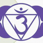 Ajna-Third Eye Chakra