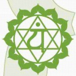 Anahata-Heart Chakra