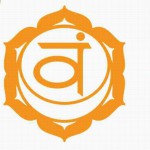 Svadhisthana-Sacral Chakra