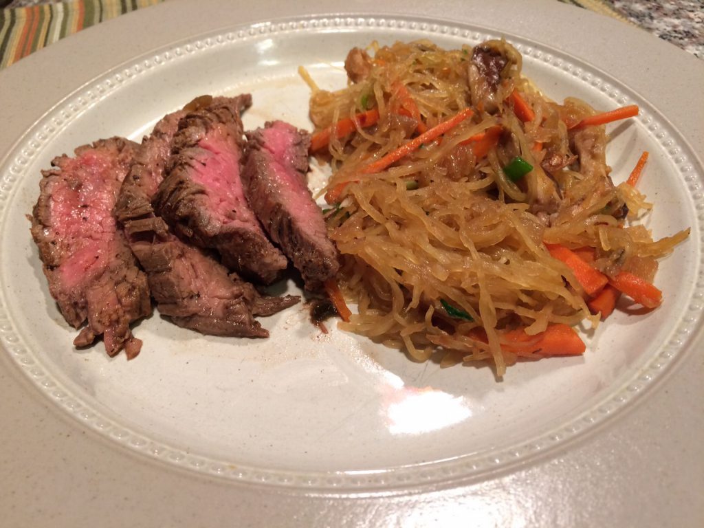 Real Plans Review-Flank Steak